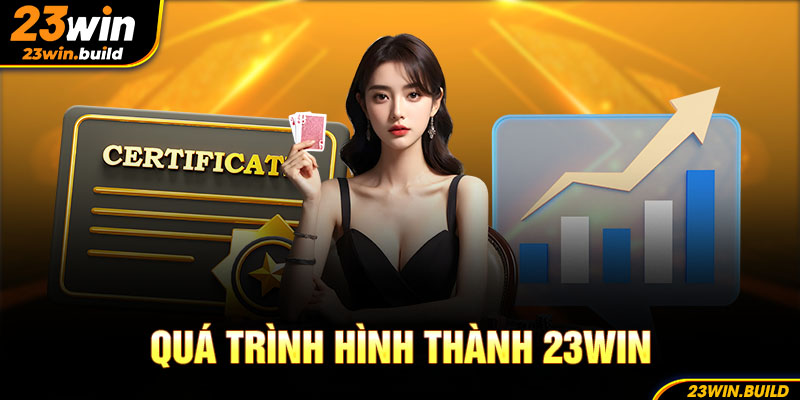 Giới thiệu 23Win với quá trình hình thành